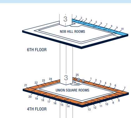 Starpass Summit convention floor plan